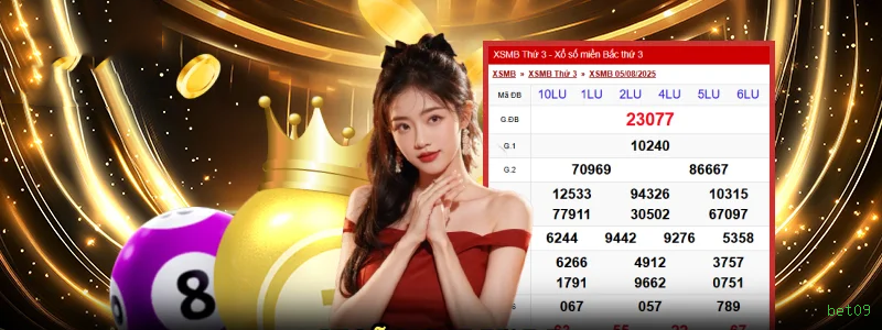 Cadastro Rápido bet09 - Processo Simples em 2 Minutos